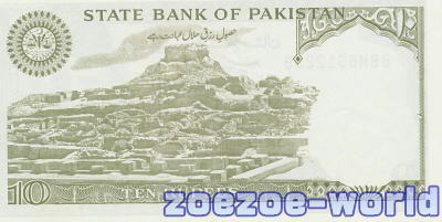 パキスタン（お金）